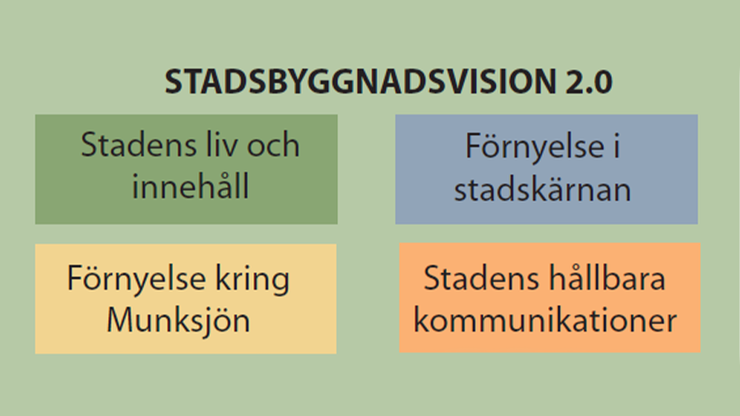 Grön bild med texten Stadsbyggnadsvisionen 2.0. Stadens liv och innehåll. Förnyelse i stadskärnan. Förnyelse kring Munksjön. Stadens hållbara kommunikationer.