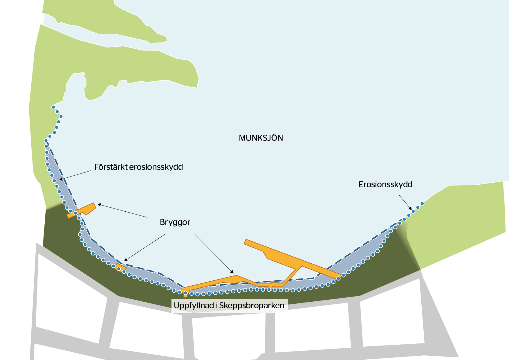 Illustrerad karta som visar de tänkta vattenverksamheterna och deras placering i och intill Skeppsbroparken och Munksjön. Klicka på kartan för att ladda ner en tillgänglighetsanpassad PDF.